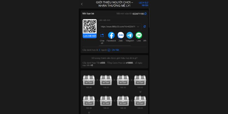 888P - Nhà Cái Cá Cược Đẳng Cấp Và Uy Tín Số 1 Việt Nam 7 Chương Trình Hợp Tác Đại Lý 888P